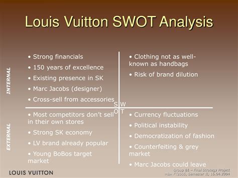 swot lvmh|swot analysis of louis vuitton.